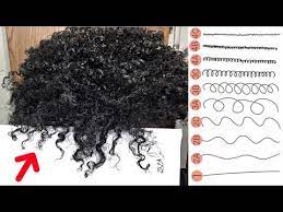 Move this chunk around a little bit so you can see the roots of your hair from a few different angles. Find Out Your Hair Type Now Everything You Need To Know Youtube