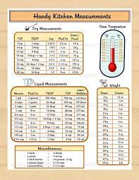 Click for free printable of this kitchen conversions chart. Handy Kitchen Measurements Printable Conversion Chart Etsy