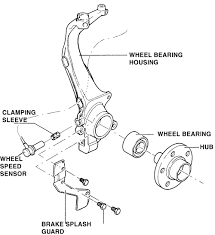 We stock wheel bearing parts for most toyota models including tundra, tacoma, 4runner, corolla. Front Wheel Bearing Price Estimate Toyota Tundra Forums