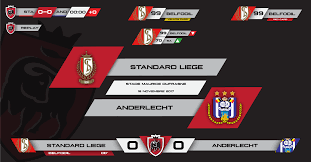 Belgian first division a, the highest association football league in belgium; Jupiler Pro League Fantasy Scoreboard On Behance