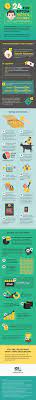 24 Head Spinning Bitcoin Facts Figures Bitcoin Infographic Facts