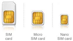 Standard sim, microsim, and nano sim. How To Verify That Your Iphone Is Sim Unlocked The Cheapskate S Guide To Traveling With Your Iphone