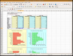 In calc lassen sich daten inhalt: Libreoffice Chronik Libreoffice Deutschsprachiges Projekt Freie Office Suite