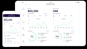 About mobile app conversion tracking. Eventbrite Organizer App Track Sales Check In More Eventbrite