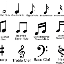 In written music, the length of a note is shown by its shape. The Top 5 Reasons Why I Love Music Spinditty