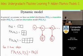 Undergraduate Machine Learning 9 Hidden Markov Models Hmmthis Course Was Taught In 2012 At Ubc By Nando De Hidden Markov Model Machine Learning Markov Model