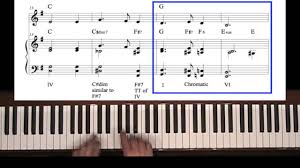 jazz piano lessons silent night reharmonization chord substitution