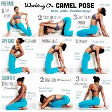 Pin On Yoga