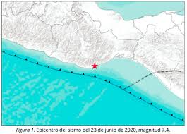 Podrás compartir tus alertas a través de tus redes sociales para así crear una red de informe para tus seres queridos. Sismologia De Mexico
