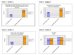 Passive Motion Device Ktj Research