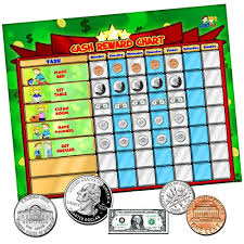 Cadily Cash Reward Chart Magnetic Chore Chart For Kids Rewards Good Behavior And Responsibility