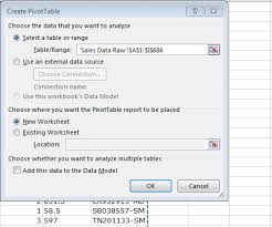 How To Create A Pivot Table In Excel Pivot Tables Explained