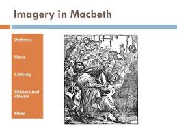 Macbeth Themes Ideas Imagery Ppt Download