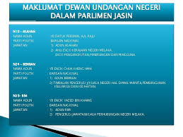 Hanya saja, yang menjadi pertimbangan saat ini, guru di kabupaten. Bersama Kita Jayakan Jabatan Pengairan Dan Saliran Daerah