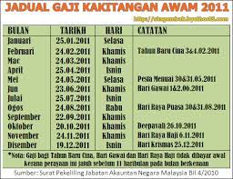 Kalendar jadual cuti umum ini adalah tertakluk kepada perubahan yang akan dikemaskini dari masa kesemasa. Bulan Januari Hingga Disember Alsalaman