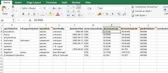 The project checklist will make it easier for you if you plan to delegate the task. New Darwin Core Spreadsheet Templates Simplify Data Preparation And Publishing