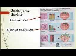 Pendidikan seni visual tahun 2. Pendidikan Seni Visual Tahun 2 Garisan Youtube