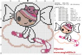 Check spelling or type a new query. Candy Girl Tokidoki Cross Stitch Pattern Free Cross Stitch Patterns Simple Unique Alphabets Baby Cross Stitch Patterns Disney Cross Stitch Cross Stitch For Kids