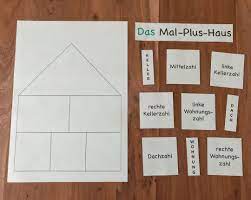 Notiert dazu, was ihr alles entdeckt, wenn man einzelne zahlen verändert! Am Montag Findet Die 2 Stunde Zum Mal Plus Haus In Mathe Klasse 3 Statt Die Kinder Sollen Zu Beginn Die Begriffl Mathe Matheunterricht Mathematikunterricht