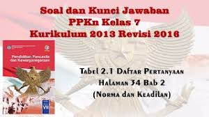 Check spelling or type a new query. Soal Dan Kunci Jawaban Ppkn Kelas 7 Kurikulum 2013 Revisi
