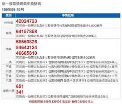 四大超商及全聯、美廉社僅提供每天 9~23 點領獎，其它單位則在營業時間內提供兌獎服務。 雲端發票增開 40 萬組 500 元雲端專屬獎! è²¡éƒ¨å…¬å¸ƒ109å¹´9 10æœˆæœŸçµ±ä¸€ç™¼ç¥¨ä¸­çŽæ¸…å†Šæœ‰äººèŠ±35å…ƒä¸­åƒè¬å…ƒç‰¹åˆ¥çŽ å°ç£å¥½æ–°èž Line Today