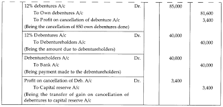Cbse Sample Papers For Class 12 Accountancy Paper 1 A Plus Topper Cbsesolvedsamplepapersforclass12accounta Sample Paper Capital Account Financial Statement