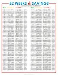 52 weeks savings plan give this a try and have an extra