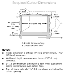 black stainless steel trim kit