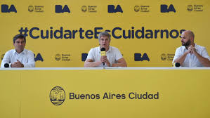 De alvear 2346/2400 (c1122aal) consultorios externos: Coronavirus Medidas Para El Transporte Publico Trabajadores Estatales Y Privados Y Comercios Noticias Buenos Aires Ciudad Gobierno De La Ciudad Autonoma De Buenos Aires