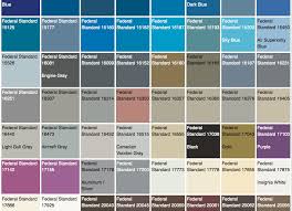 69 comprehensive federal paint color chart