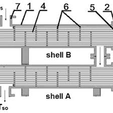 Floating head with backing device (split ring). Flow Arrangement In Two Series Connected Heat Exchangers Tema Type Aes Download Scientific Diagram