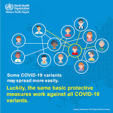 This variant appears to spread more. Covid 19 Variants
