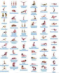 Maybe you would like to learn more about one of these? Yoga Review Holiday Retreats Yoga Asanas Names All Yoga Asanas Hatha Yoga Poses