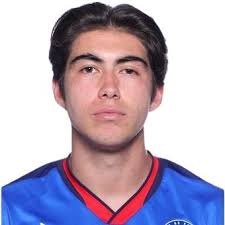 Estadísticas Cuauhtémoc Ramírez,