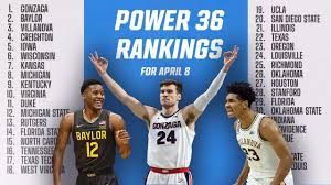 However, the team's poor result can hardly be pinned on him alone. Gonzaga Baylor Lead 1st Power 36 College Basketball Rankings For 2020 21 Ncaa Com