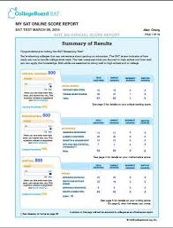 We did not find results for: Scores Google æœå°‹