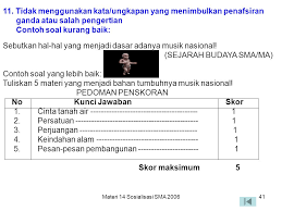Pertanyaan seputar politik dan strategi nasional. Contoh Soal Dan Jawaban Politik Dan Strategi Nasional Peranti Guru