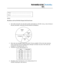 Check spelling or type a new query. Matematika Statistika Kelas Xii