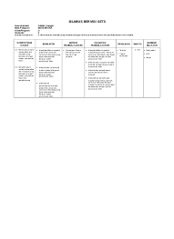 Komponen yang berkaitan dengan pemeliharaan dan peningkatan program sekolah adalah gerakan. 24b6 Contoh Silabus Dan Rpp Fisika Sets