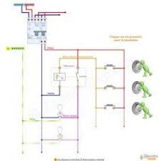 Fonctionnement Telerupteur Schema Electrique Schema Plan Electrique Maison