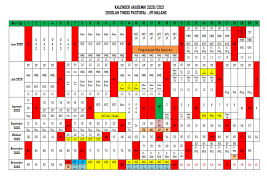Kalender Akademik Stp Ipi Malang 2020 2021 Stp Ipi