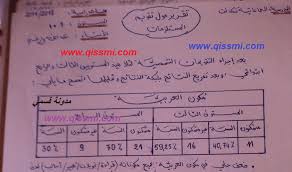 تقرير خطي عن التقويم التشخيصي لمادة اللغة العربية
