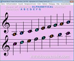 There are far more than seven musical notes, so the musical alphabet repeats itself over and over again. Name Of Music Notes A B C D E F G And Do Re Mi Fa Sol La Si
