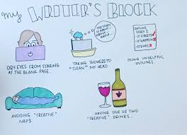 Maybe you would like to learn more about one of these? Any Cure For Writer S Block Writing