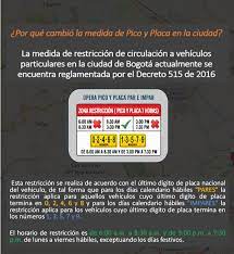 Es una medida de gestión de la demanda de transporte para racionar el uso de una escasa oferta de transporte (vías) ante una demanda excesiva. Pico Y Placa Segundo Semestre En Bogota 2019 Bogota Gov Co