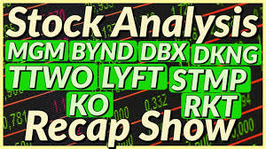 News corp is a global, diversified media and information services company focused on creating and distributing. Huge Stock Analysis Show Mgm Bynd Dbx Dkng Ttwo Lyft Rkt Ko Stmp Youtube