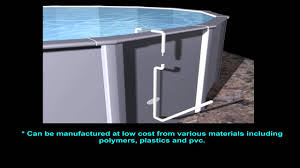 Attaching cover to black pipe. Pool Cover Holder Youtube