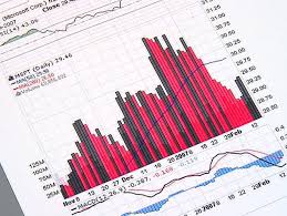Stock Chart Looked Through A Stock Footage Video 100 Royalty Free 35876 Shutterstock