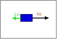 Net Force The Overall Force On An Object When All The Individual Forces Acting On An Object Are Added Together So The Overall Net Force Is Vocab Force Letters