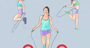 Let us show you in 2 easy steps! 4 Ways To Size A Jump Rope Wikihow